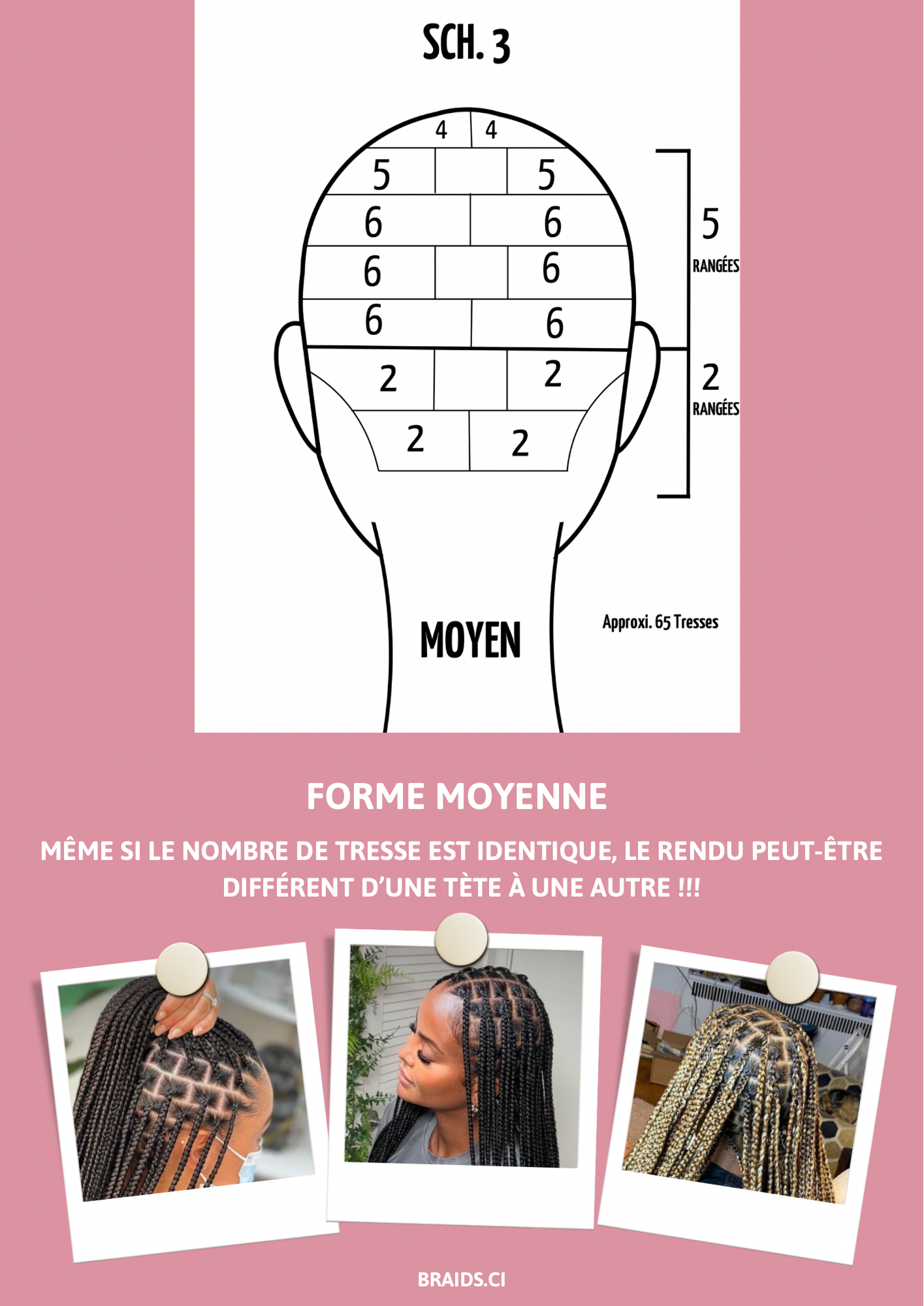 KNOTLESS - BOX - SENEGALAISE BRAIDS (Sans mèches)