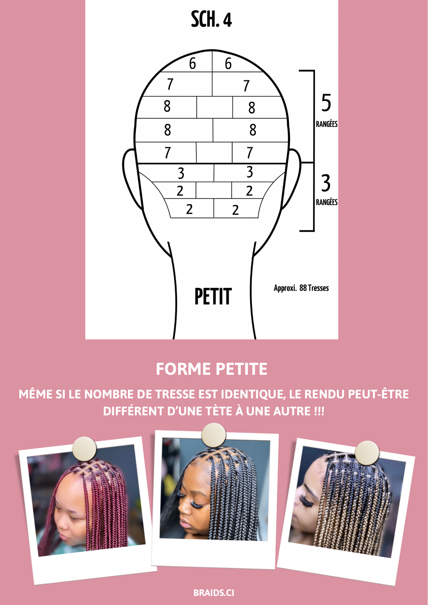 KNOTLESS BRAIDS (Avec mèches)